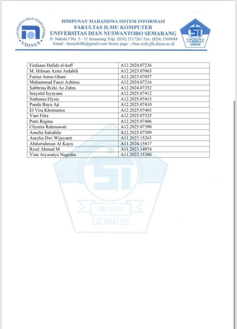 Surat Permohonan Izin (2)
